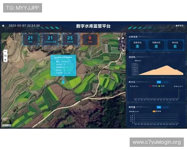 欧博代理系统官方入口网址查询注意事项，确保每次登录都安全顺利
